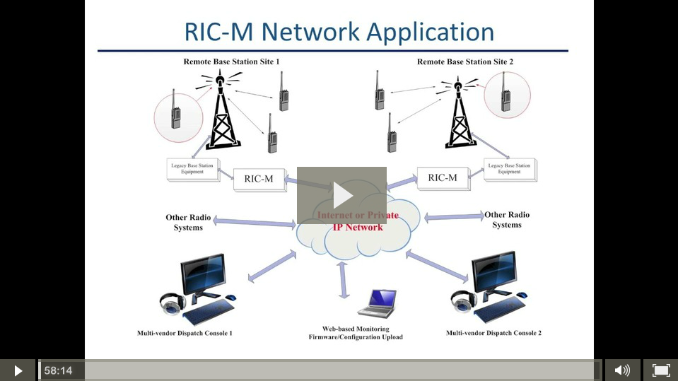 RIC-M Webinar Thumbnail